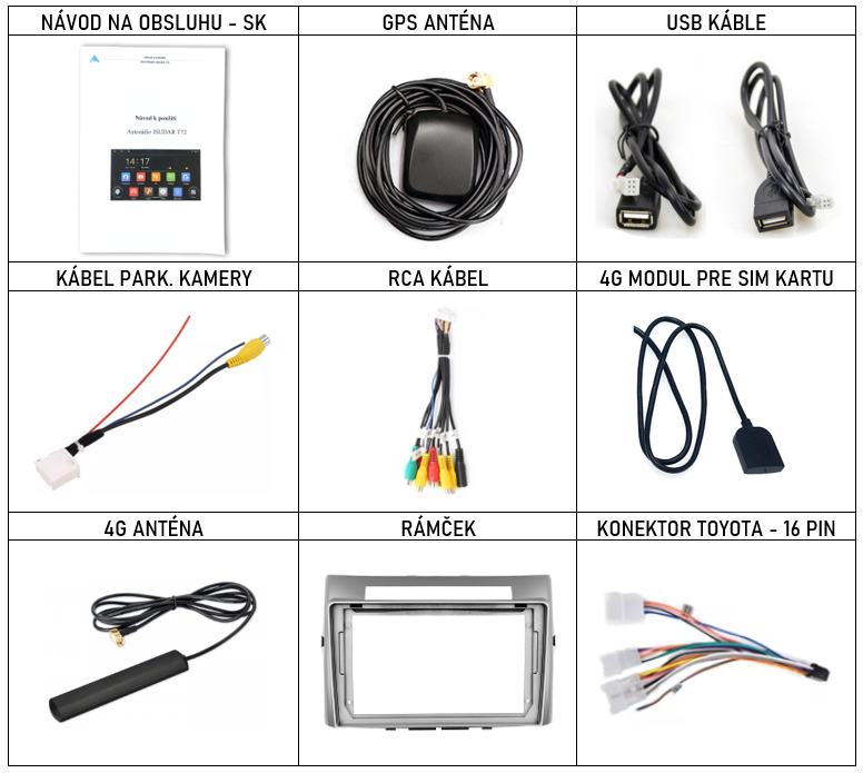 SK Prislusenstvo pre autorádio Isudar T72 n pre Toyota corolla verso s CarPlay AndroidAuto - evtech.sk